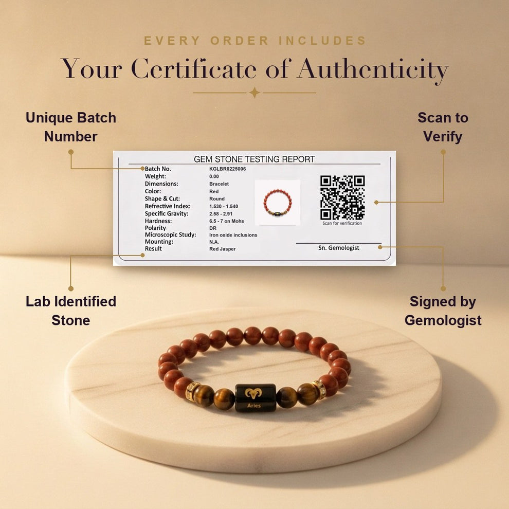 Aura AI trust: certificate of authenticity