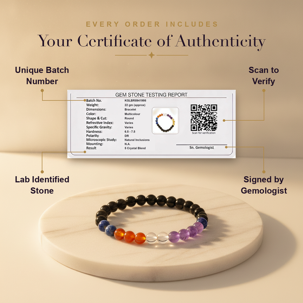Aura AI trust: certificate of authenticity