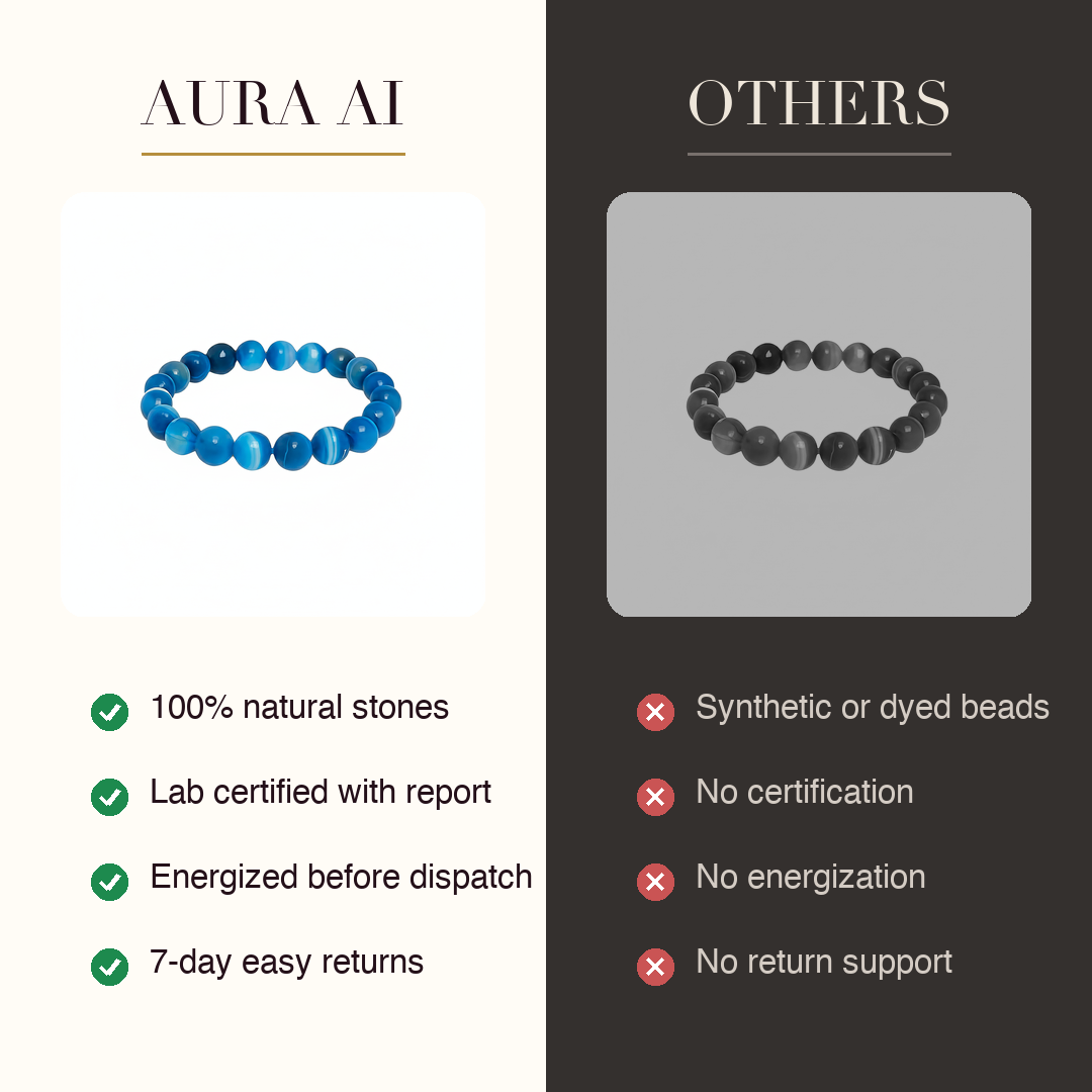 Aura AI vs other brands