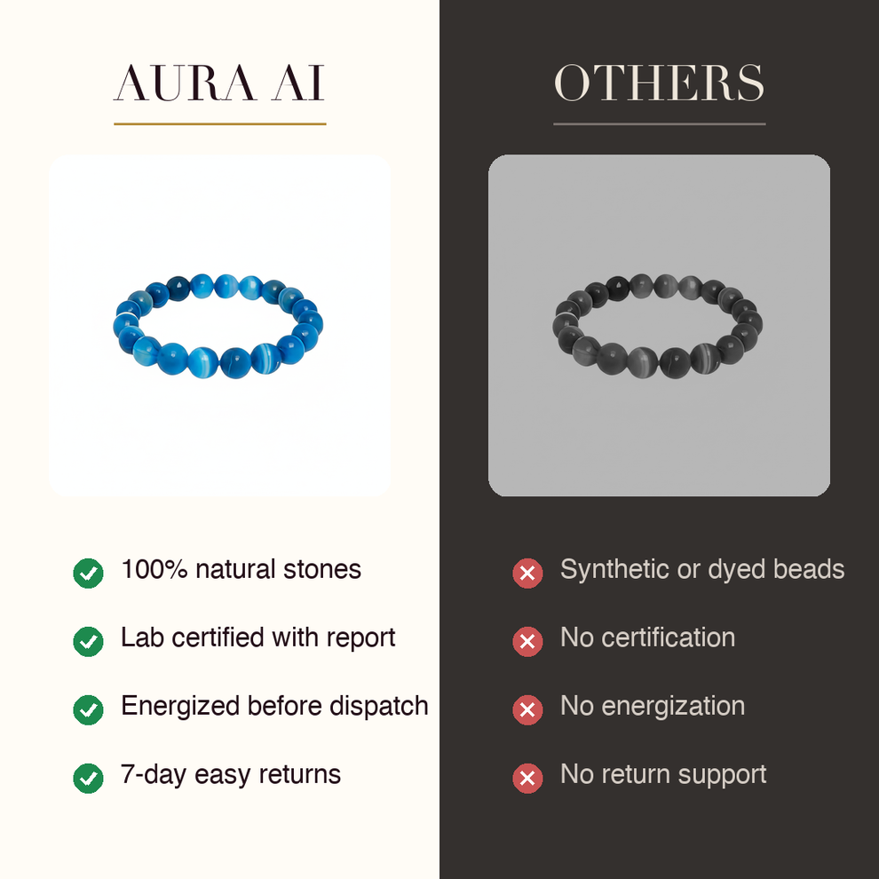 Aura AI vs other brands