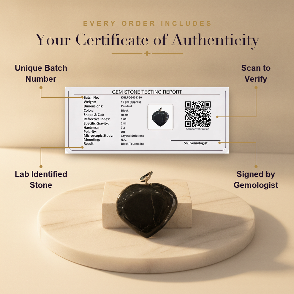 Aura AI trust: certificate of authenticity