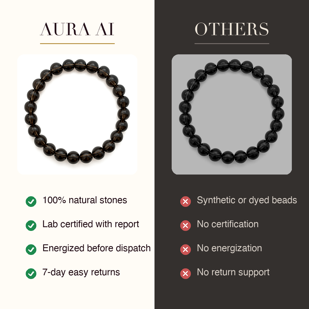 Aura AI vs other brands