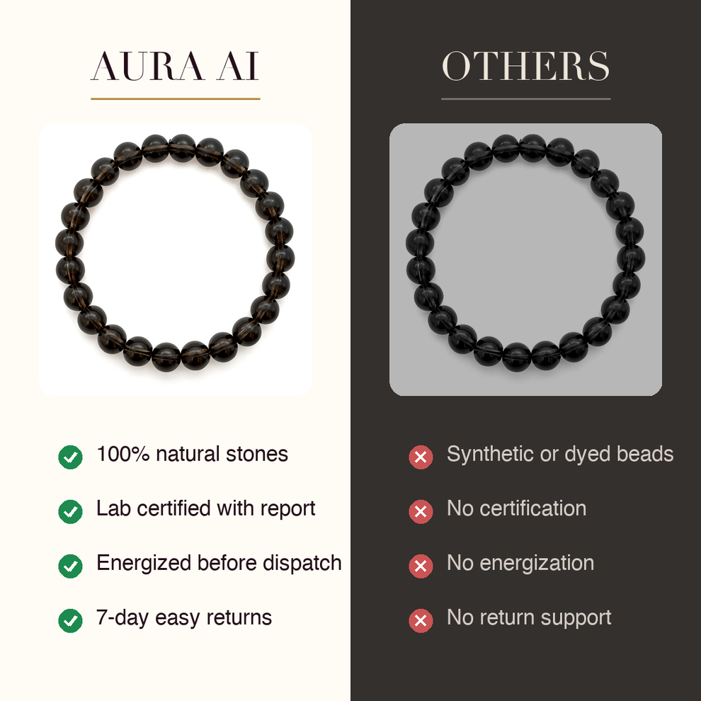 Aura AI vs other brands