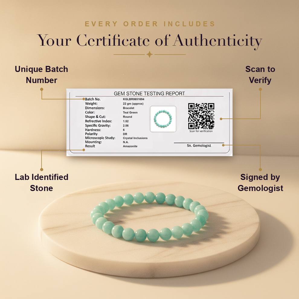 Aura AI trust: certificate of authenticity