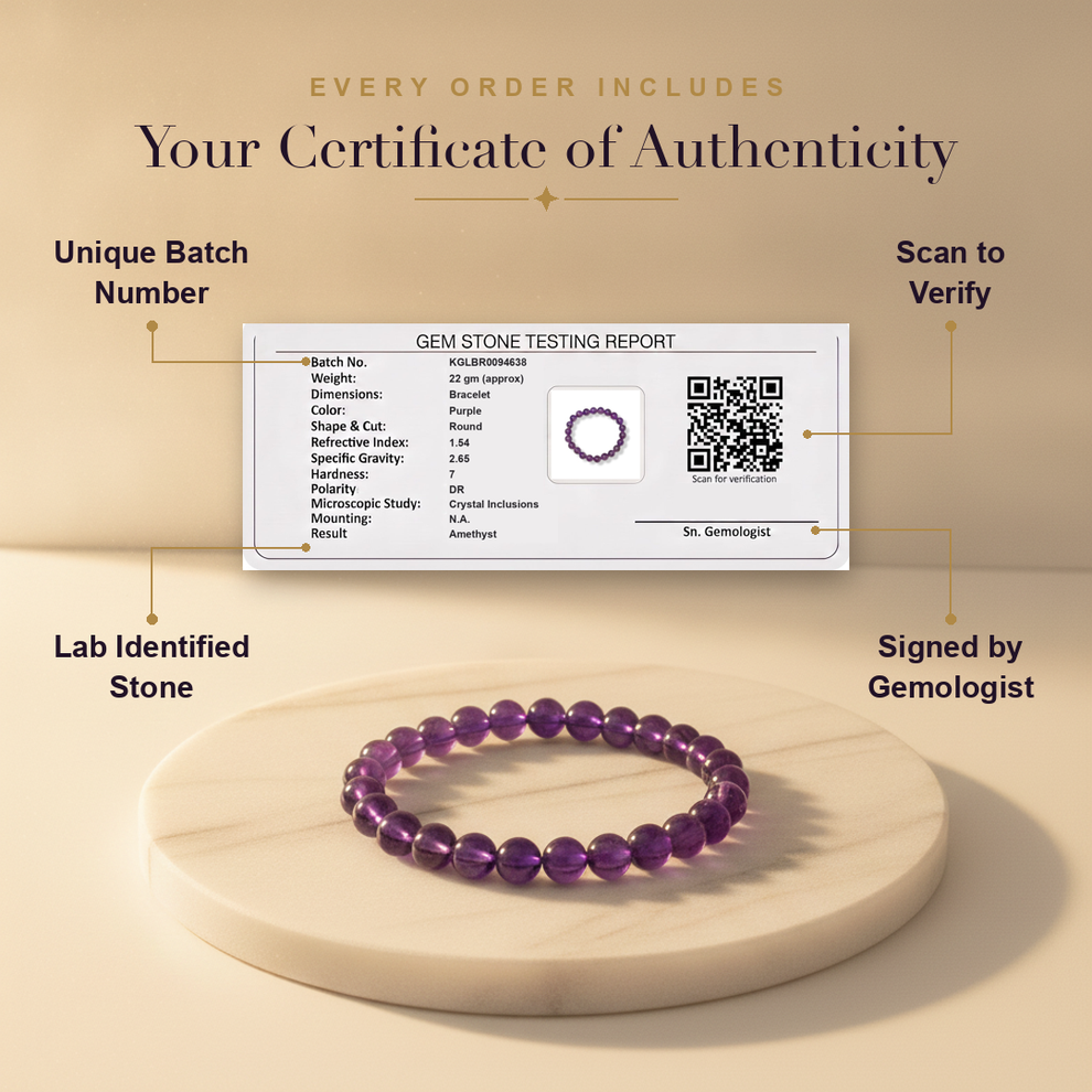 Certificate — Amethyst Bracelet