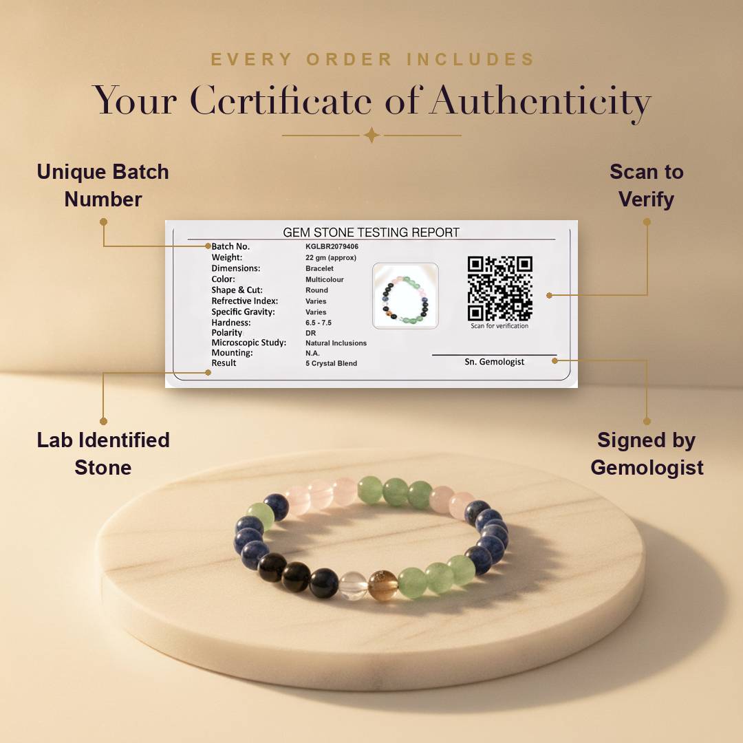 Aura AI trust: certificate of authenticity