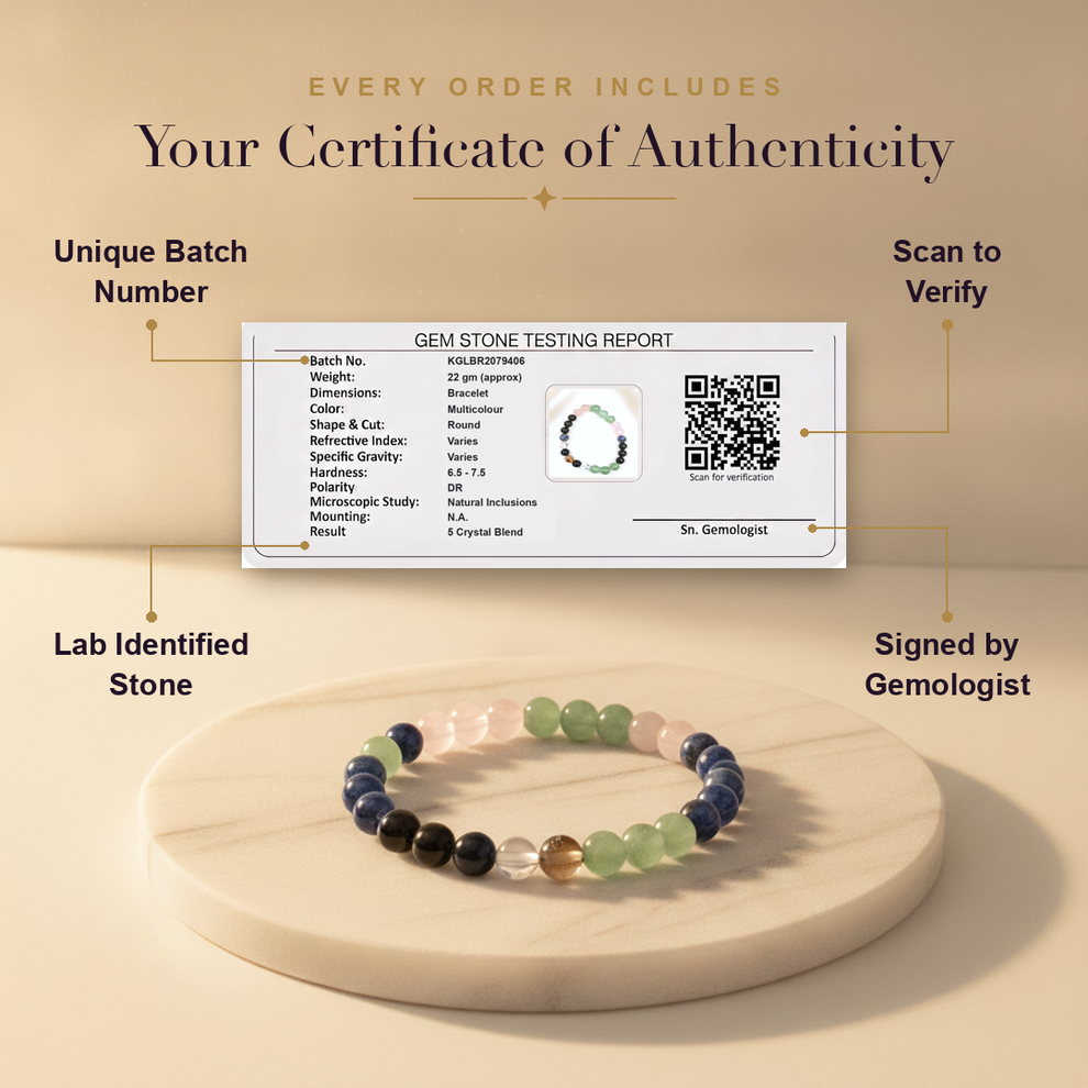 Aura AI trust: certificate of authenticity