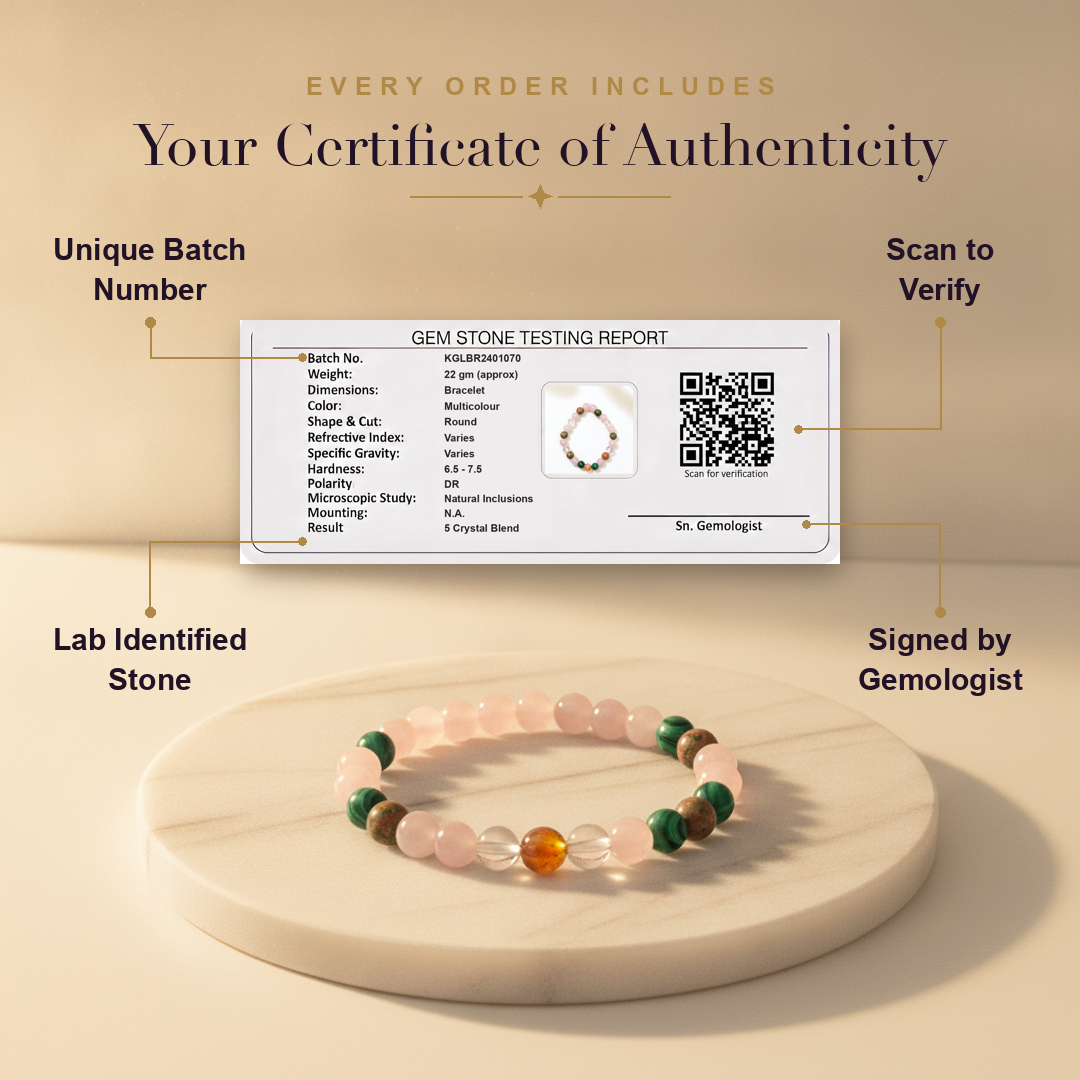 Aura AI trust: certificate of authenticity