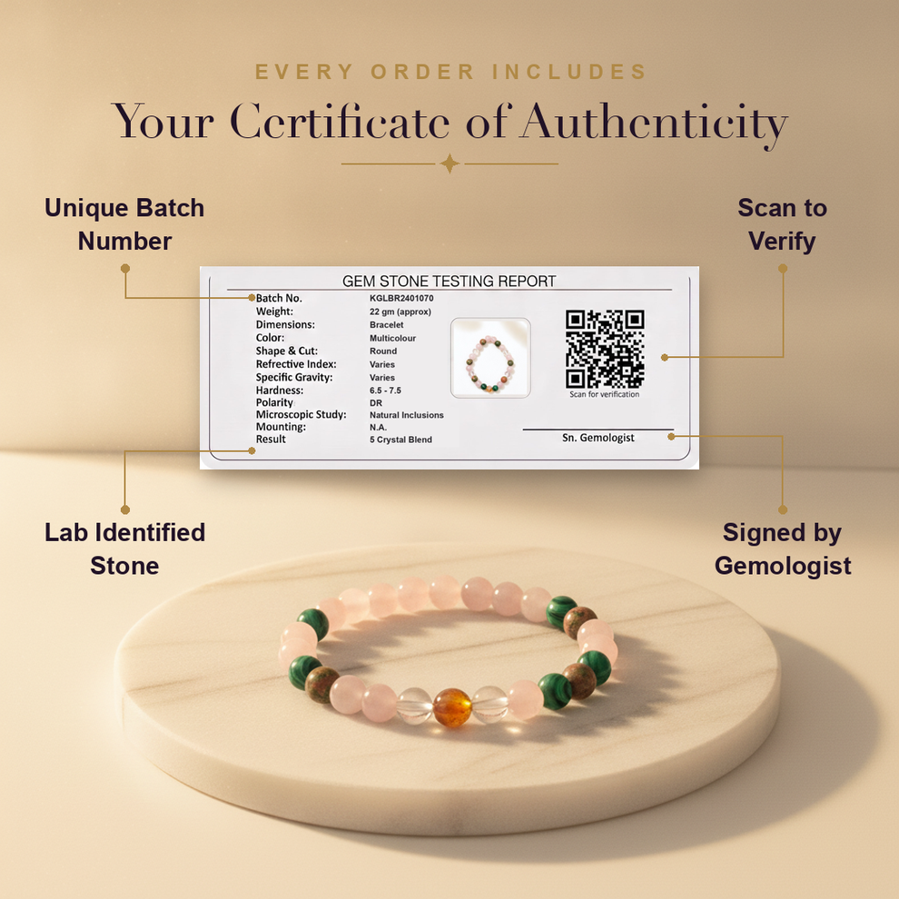 Aura AI trust: certificate of authenticity