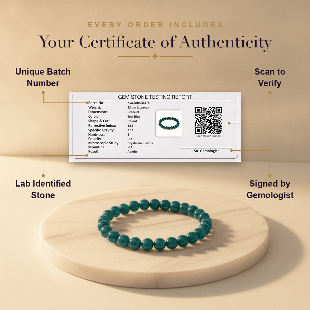 Aura AI trust: certificate of authenticity