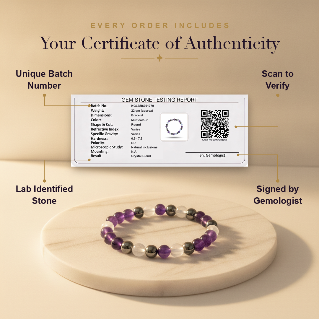 Aura AI trust: certificate of authenticity