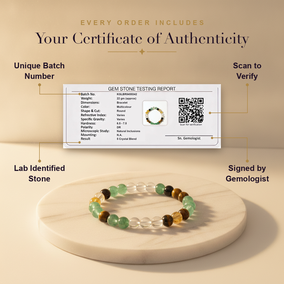 Aura AI trust: certificate of authenticity