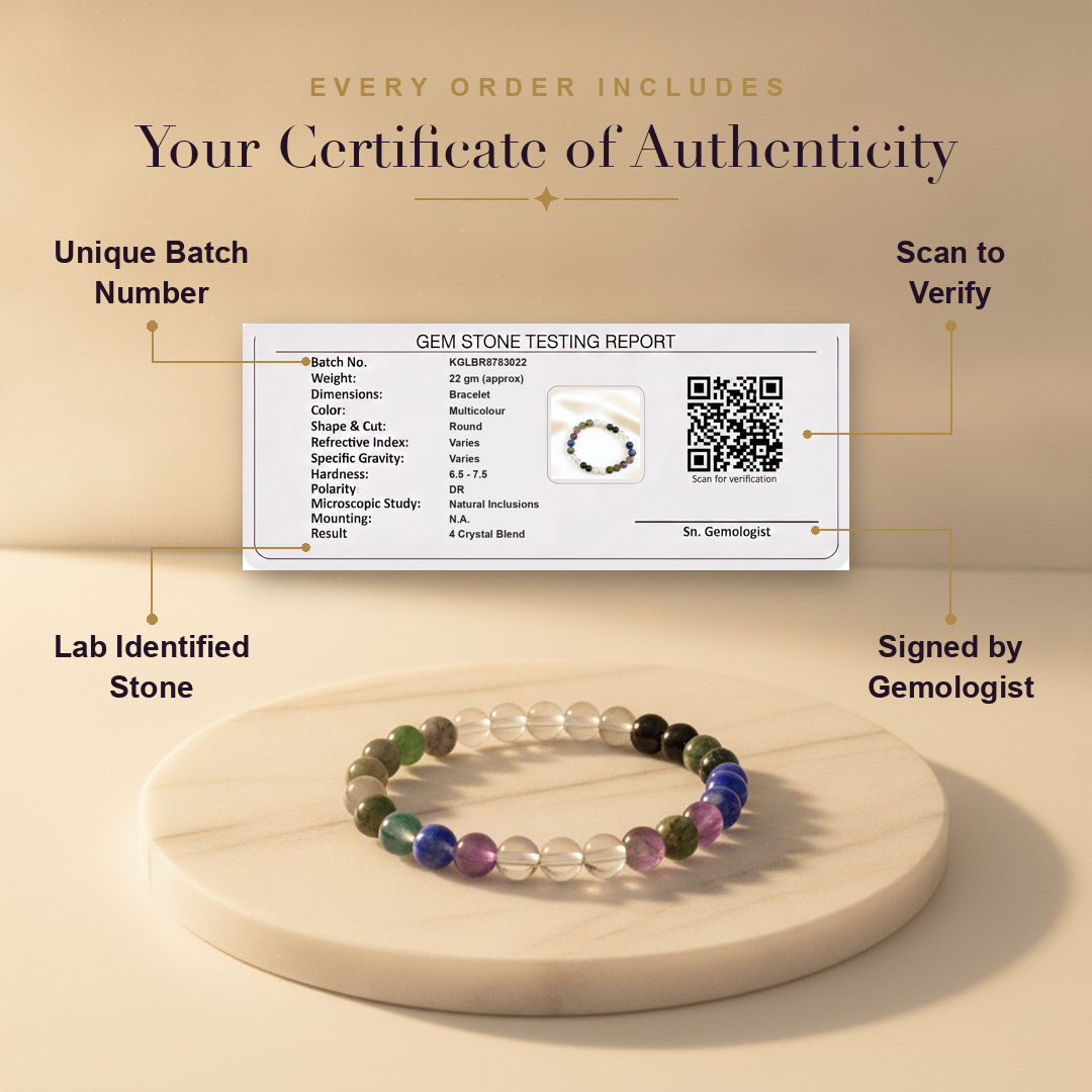 Aura AI trust: certificate of authenticity