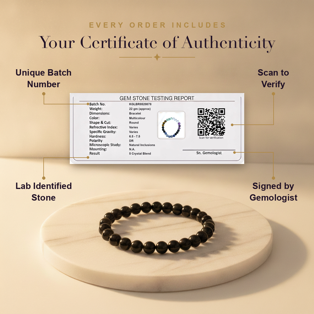 Aura AI trust: certificate of authenticity