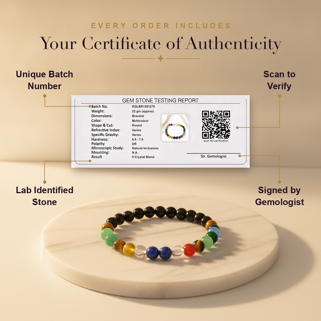 Aura AI trust: certificate of authenticity