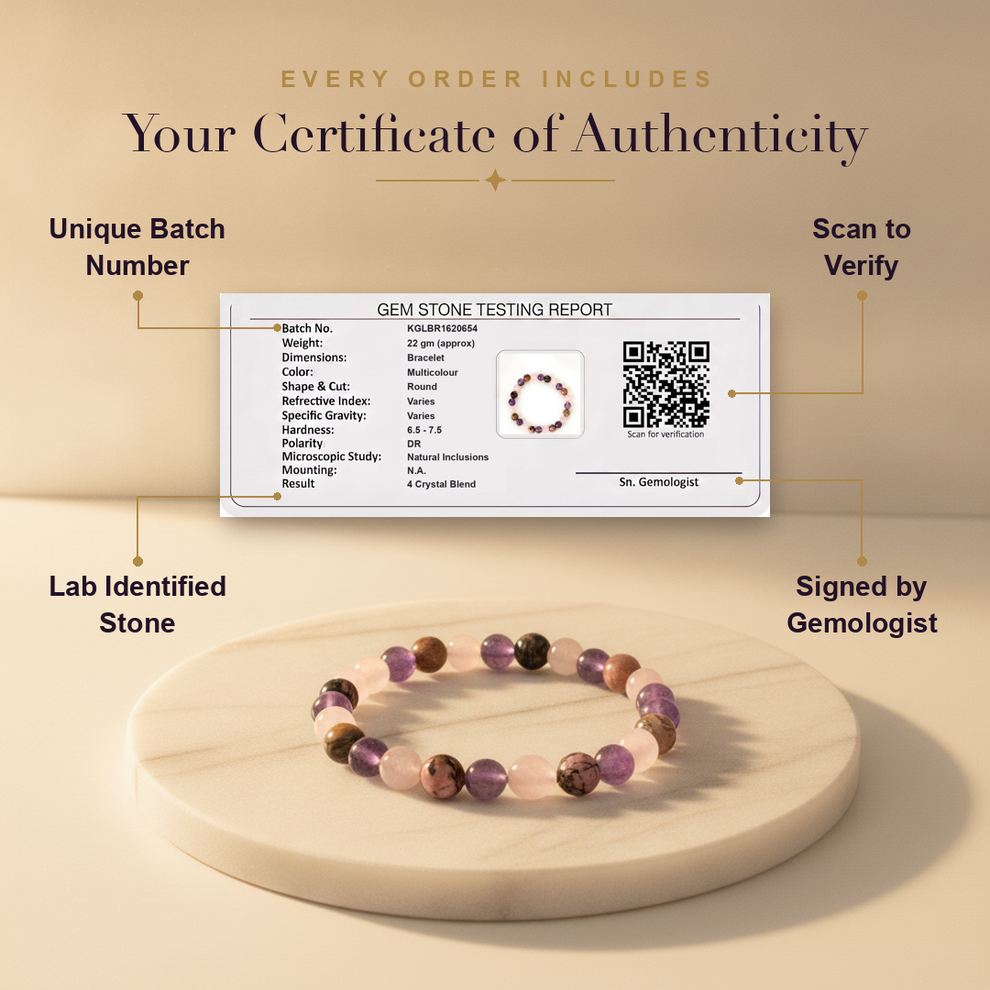 Aura AI trust: certificate of authenticity