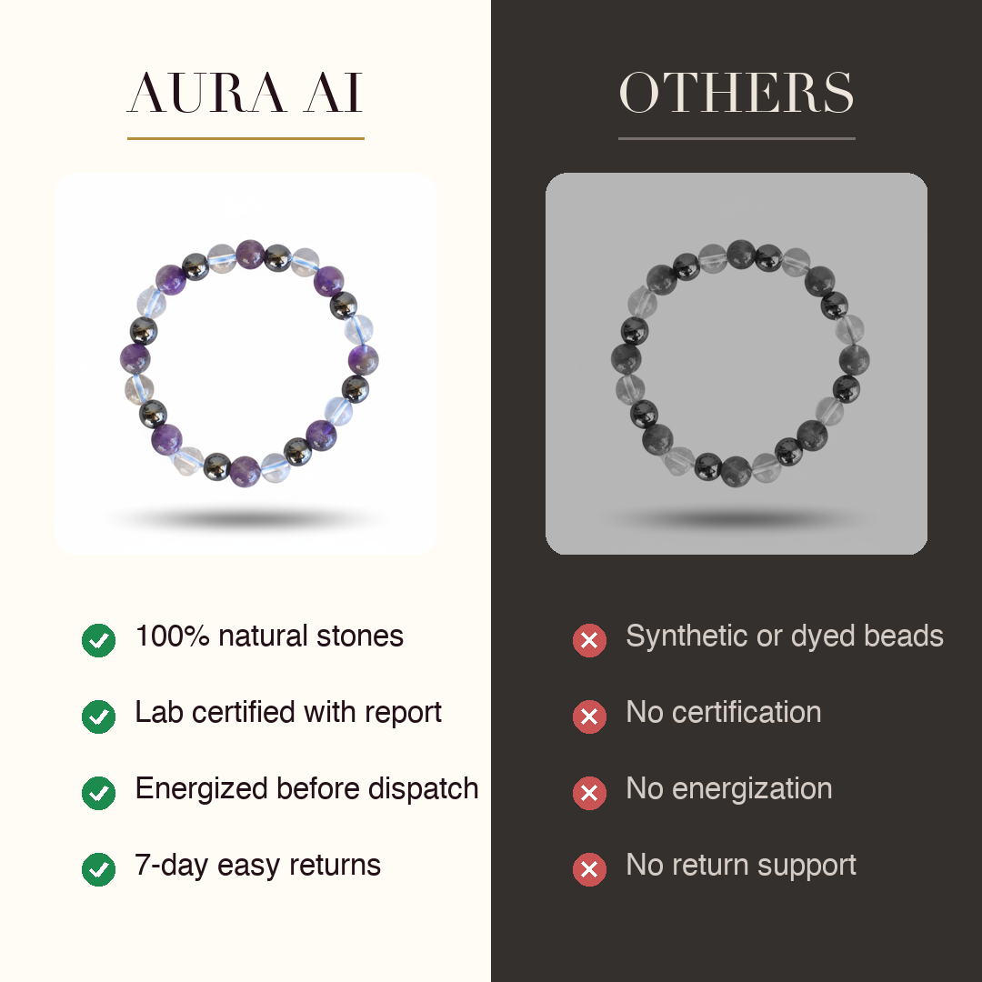 Aura AI vs other brands
