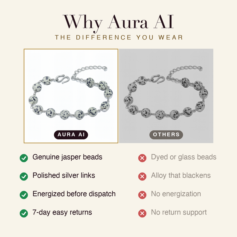 Aura AI vs other brands