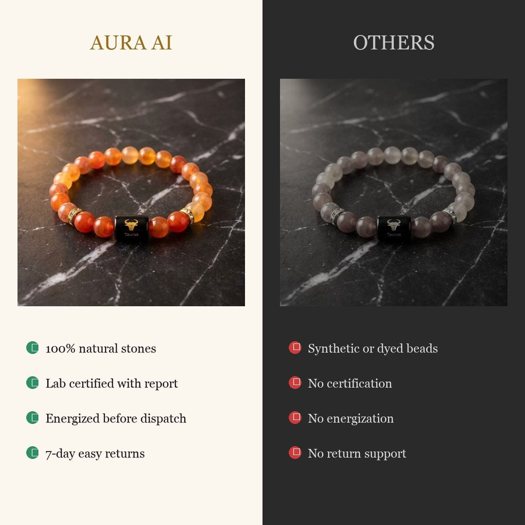 Aura AI vs other brands