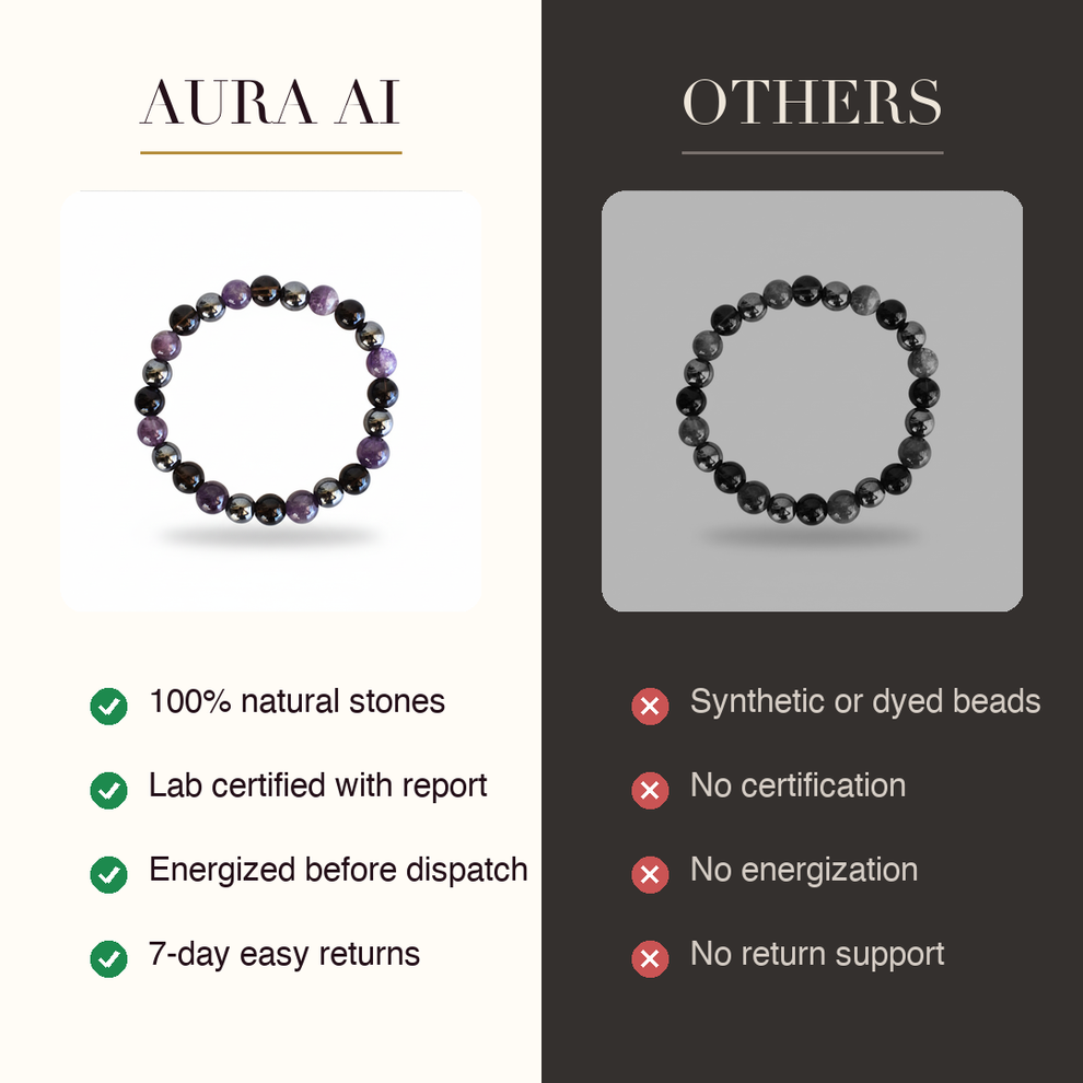 Aura AI vs other brands