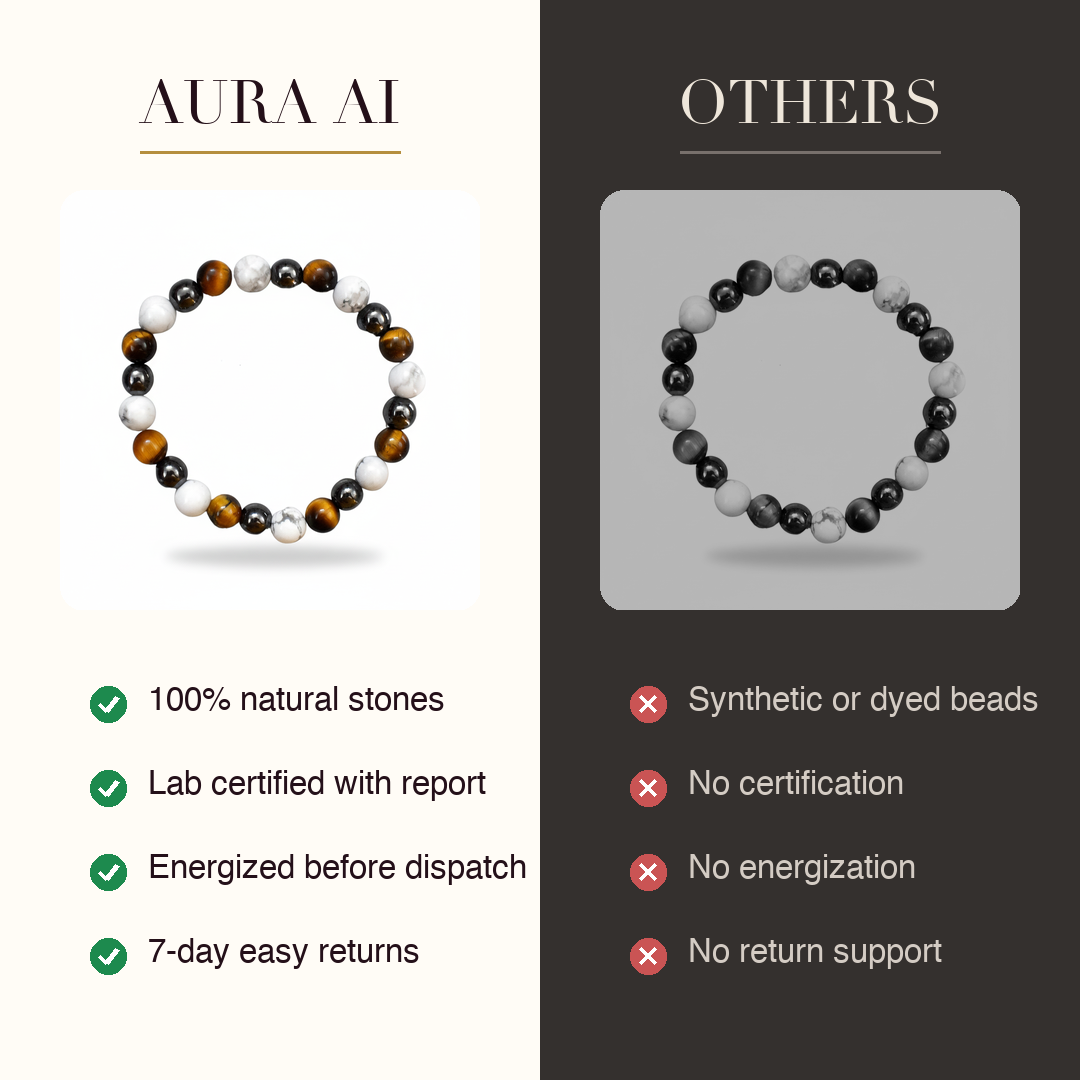 Aura AI vs other brands
