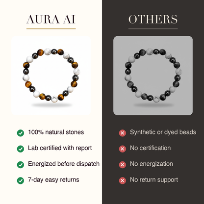 Aura AI vs other brands