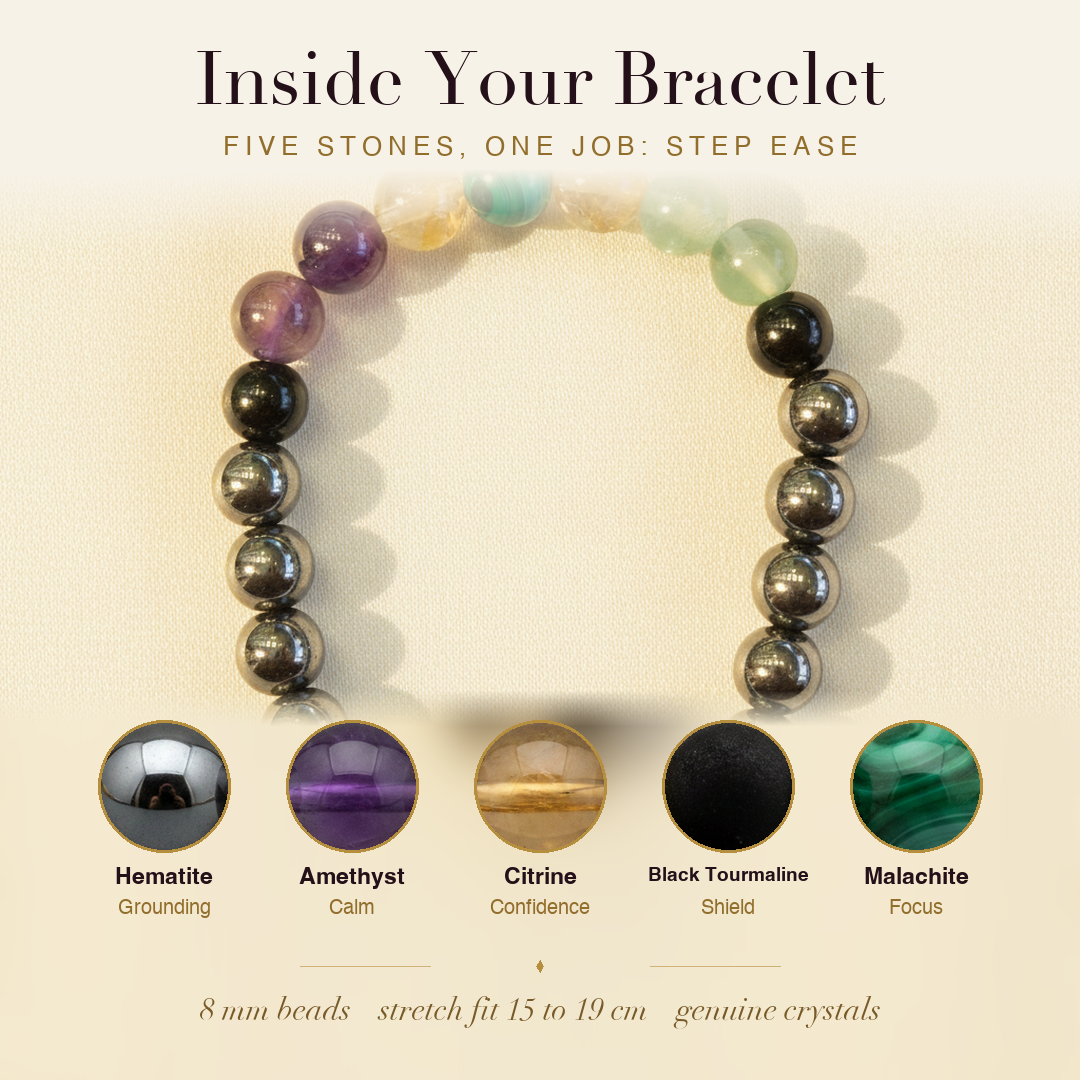 Inside the Knee Pain Relief Bracelet