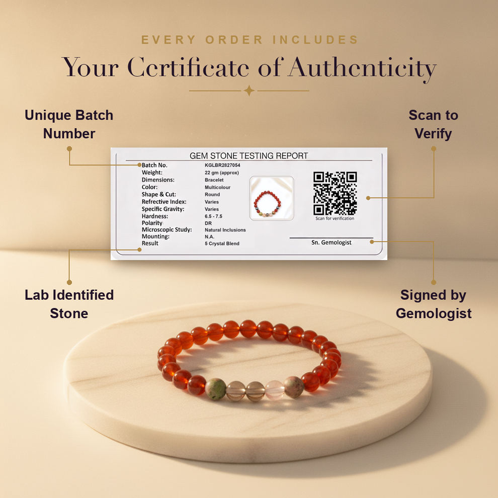 Aura AI trust: certificate of authenticity