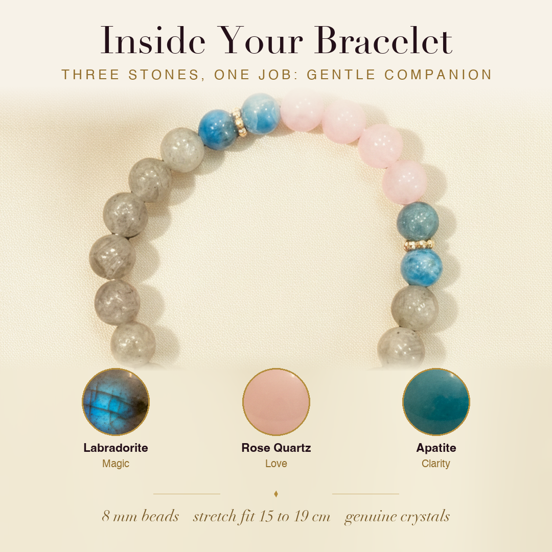 Inside the Fibromyalgia Relief Bracelet