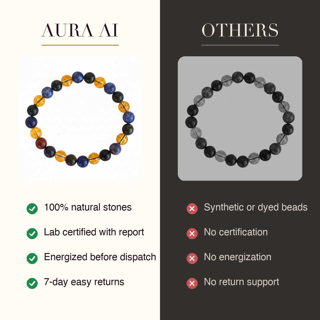 Aura AI vs other brands