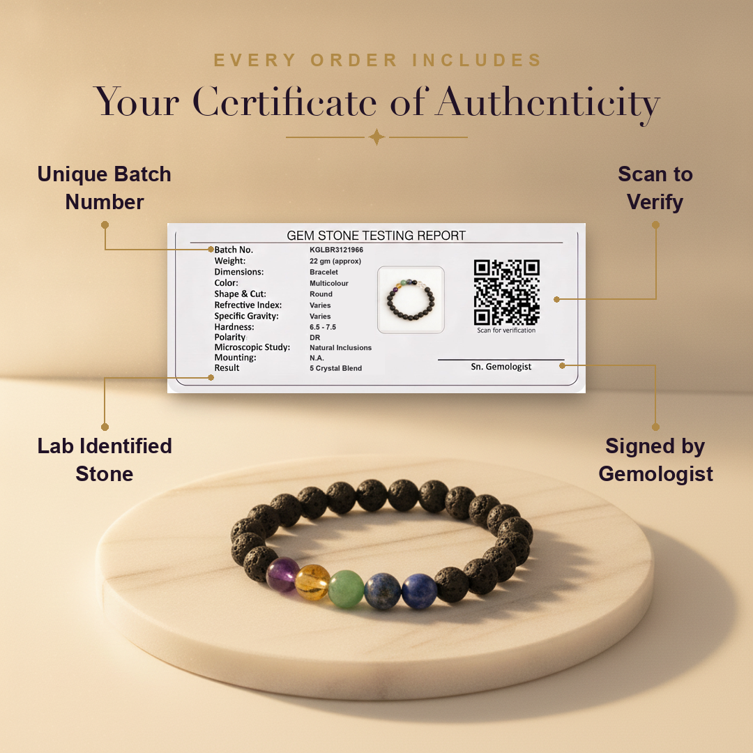 Aura AI trust: certificate of authenticity