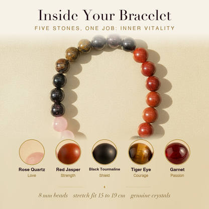Inside the Confidence & Performance Bracelet