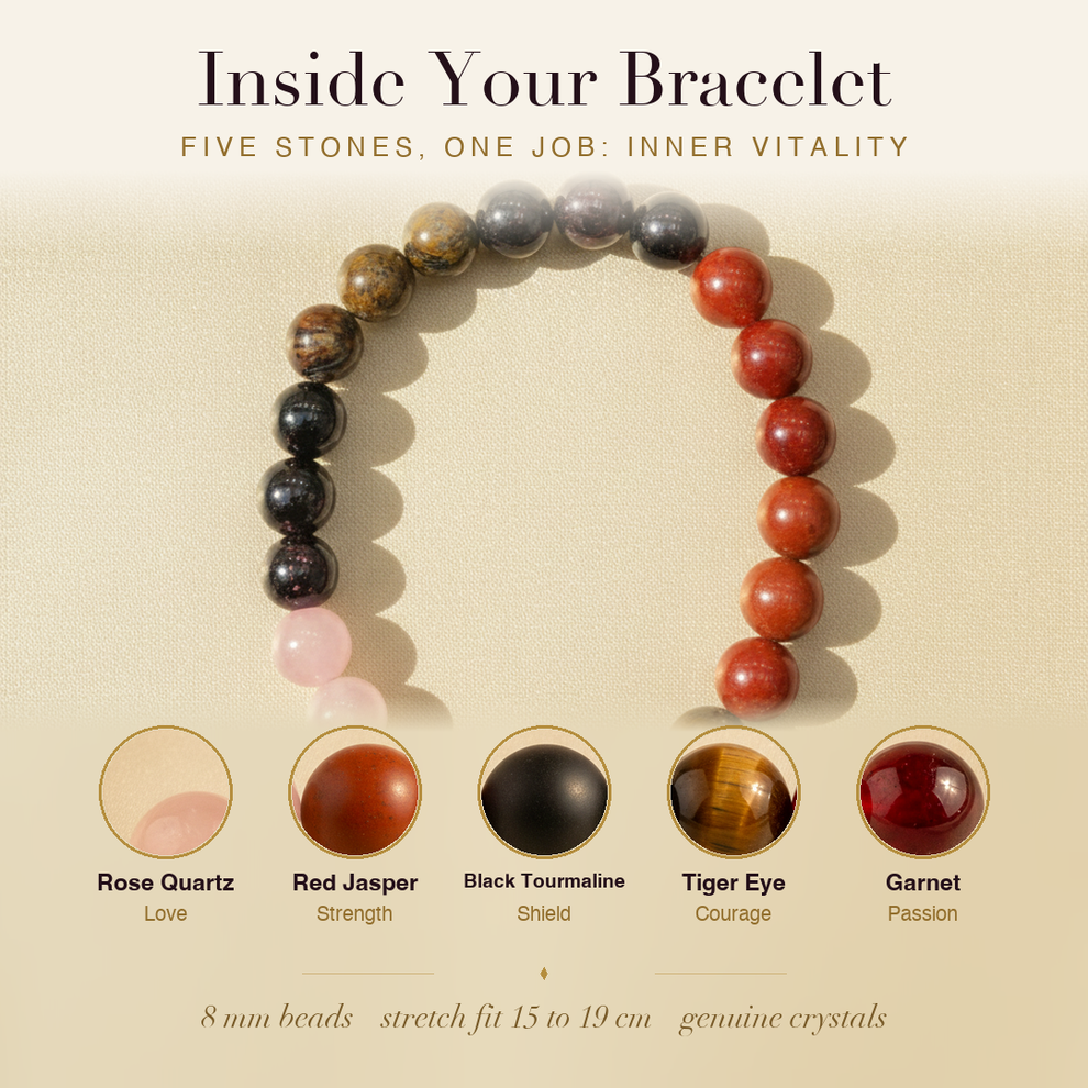 Inside the Confidence & Performance Bracelet