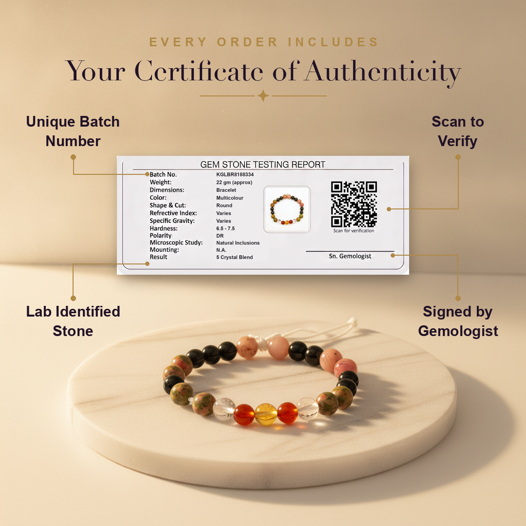 Aura AI trust: certificate of authenticity