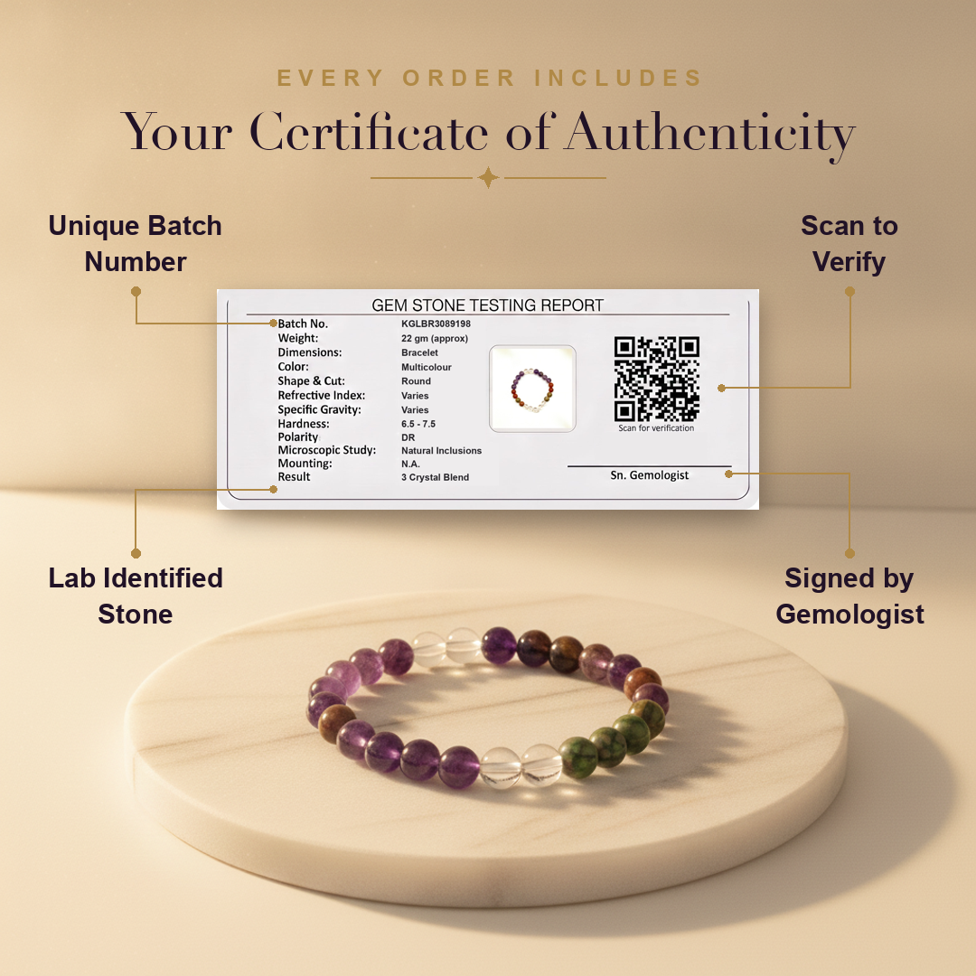 Aura AI trust: certificate of authenticity