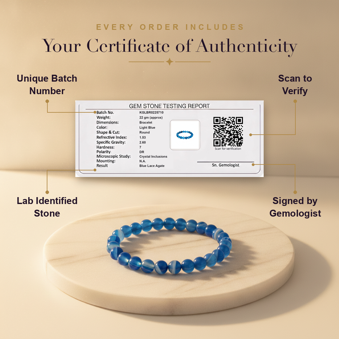 Aura AI trust: certificate of authenticity