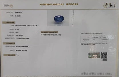 Blue Sapphire Stone (Premium) - Sri Lanka
