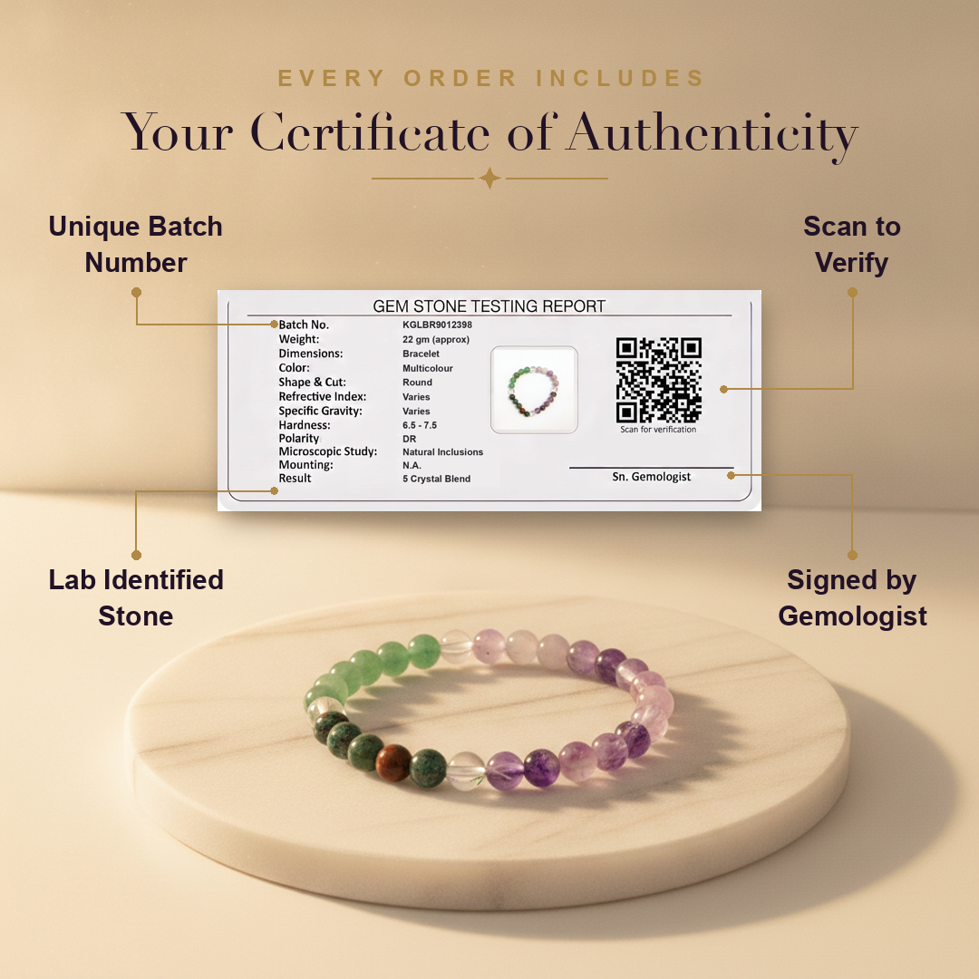 Aura AI trust: certificate of authenticity