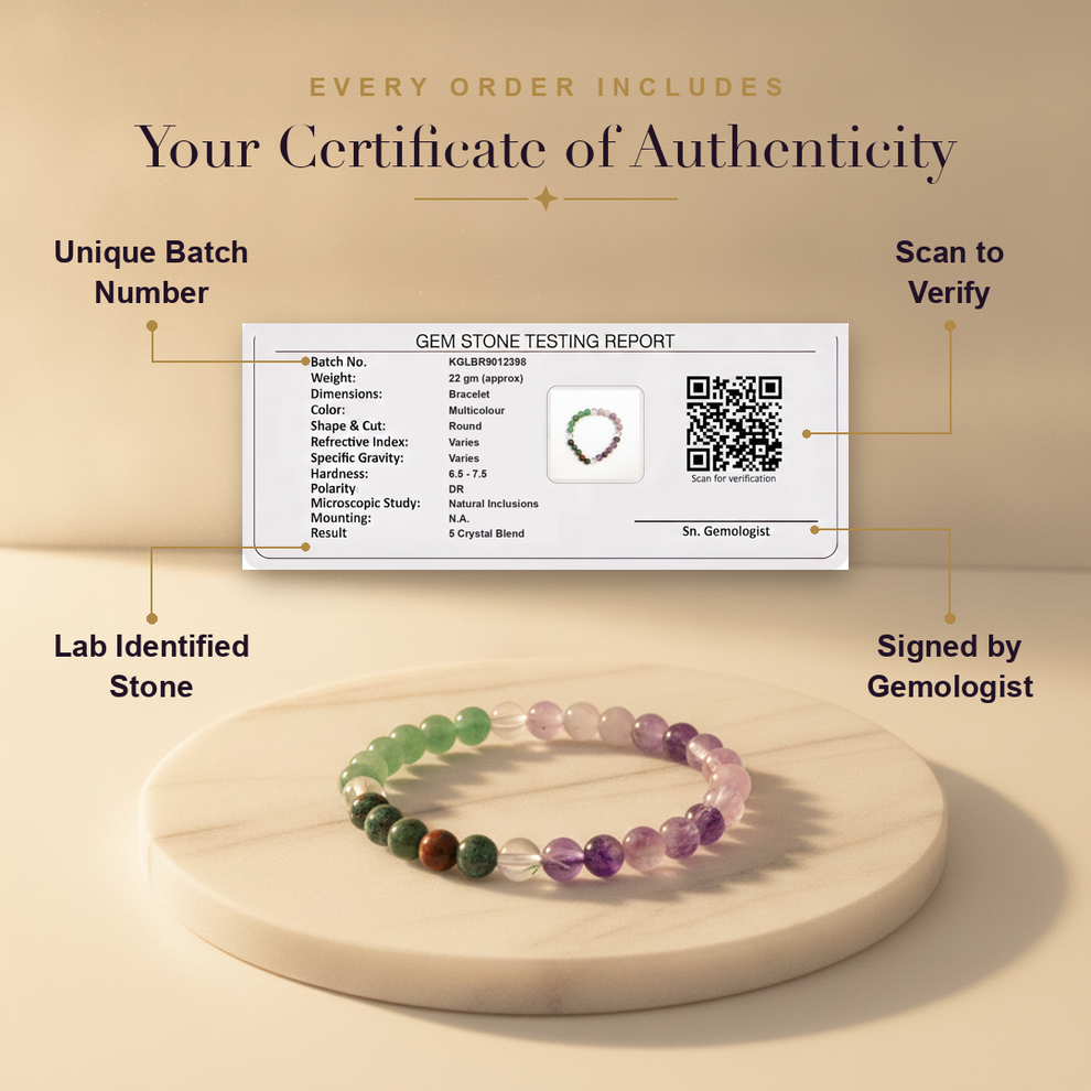 Aura AI trust: certificate of authenticity