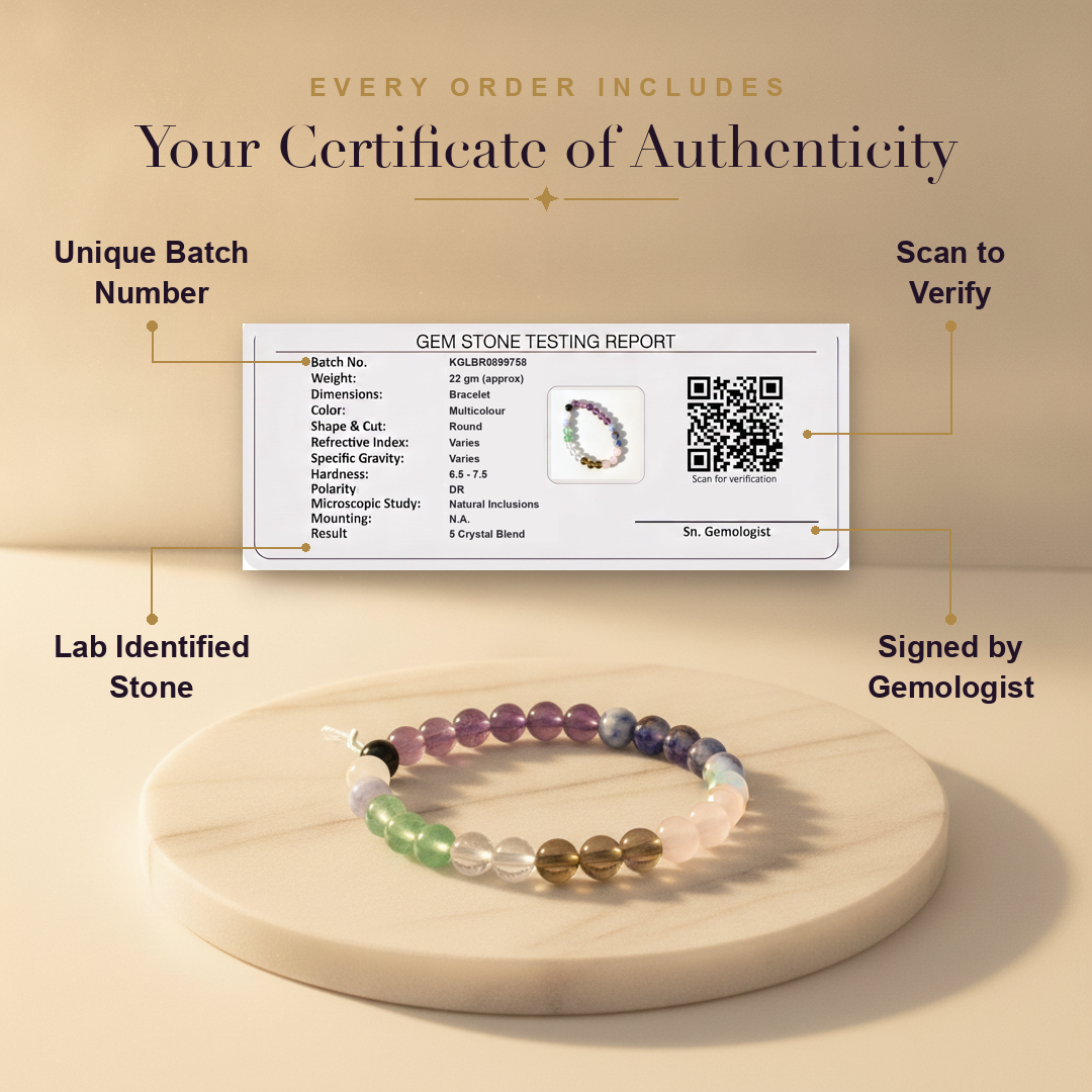 Aura AI trust: certificate of authenticity