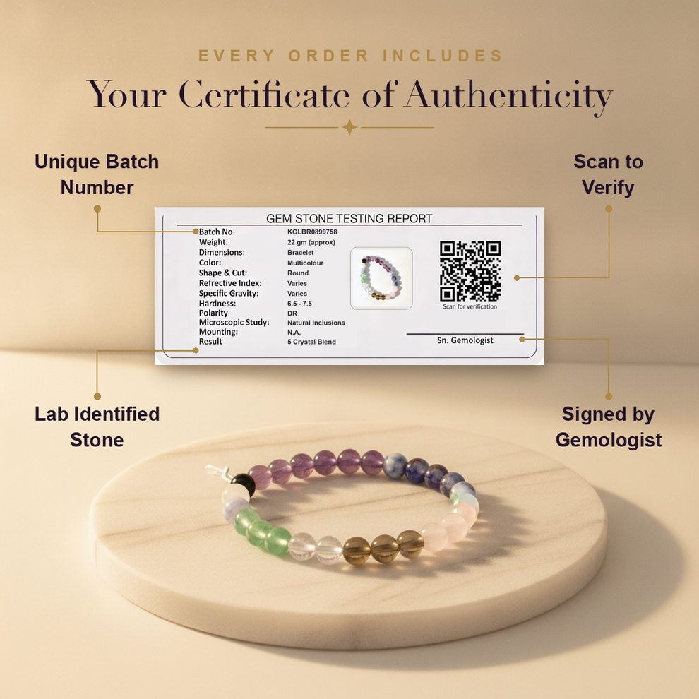 Aura AI trust: certificate of authenticity