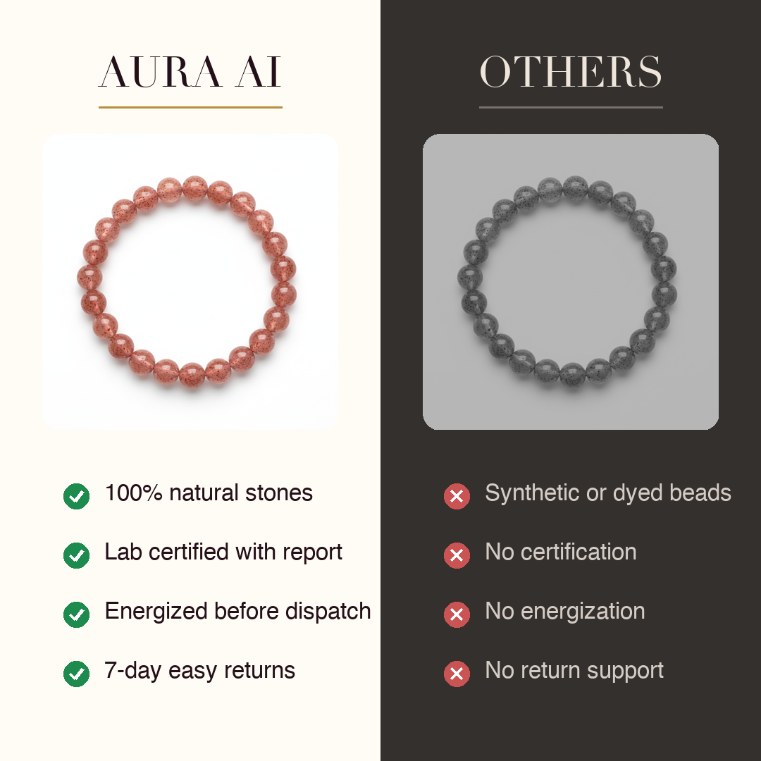 Aura AI vs other brands