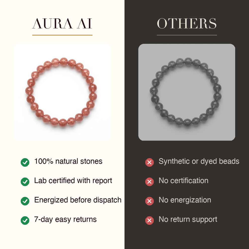 Aura AI vs other brands