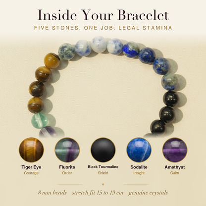 Inside the Lawyer's Justice Bracelet