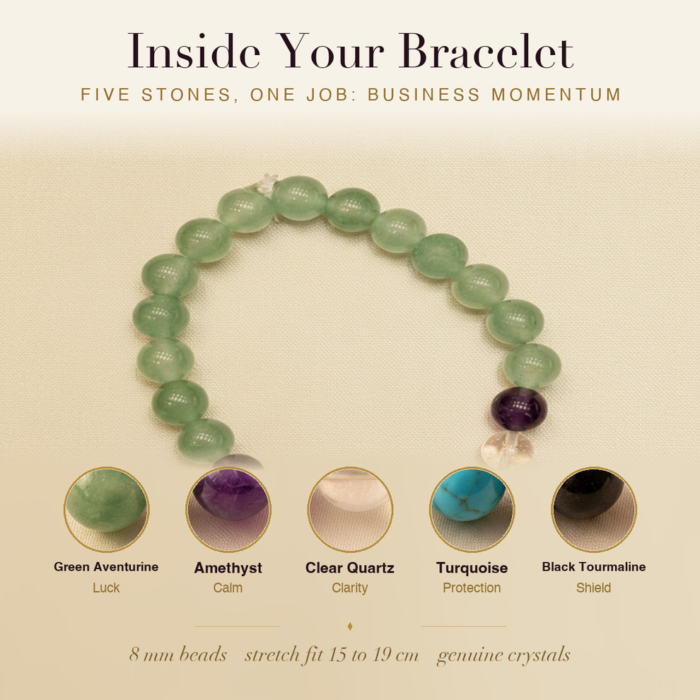 Inside the Businessman's Prosperity Bracelet