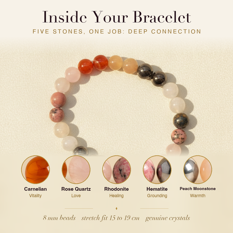 Inside the Passion & Pleasure Bracelet