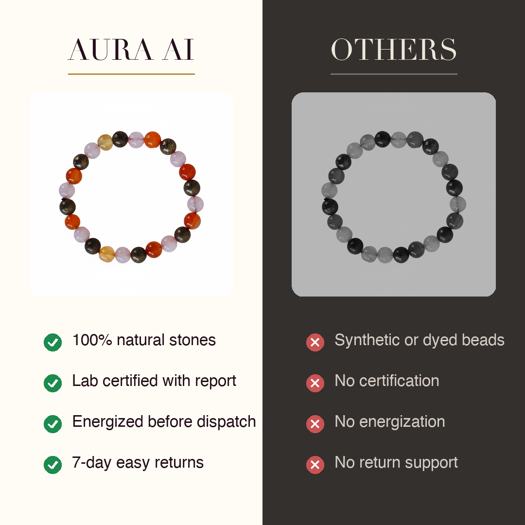Aura AI vs other brands