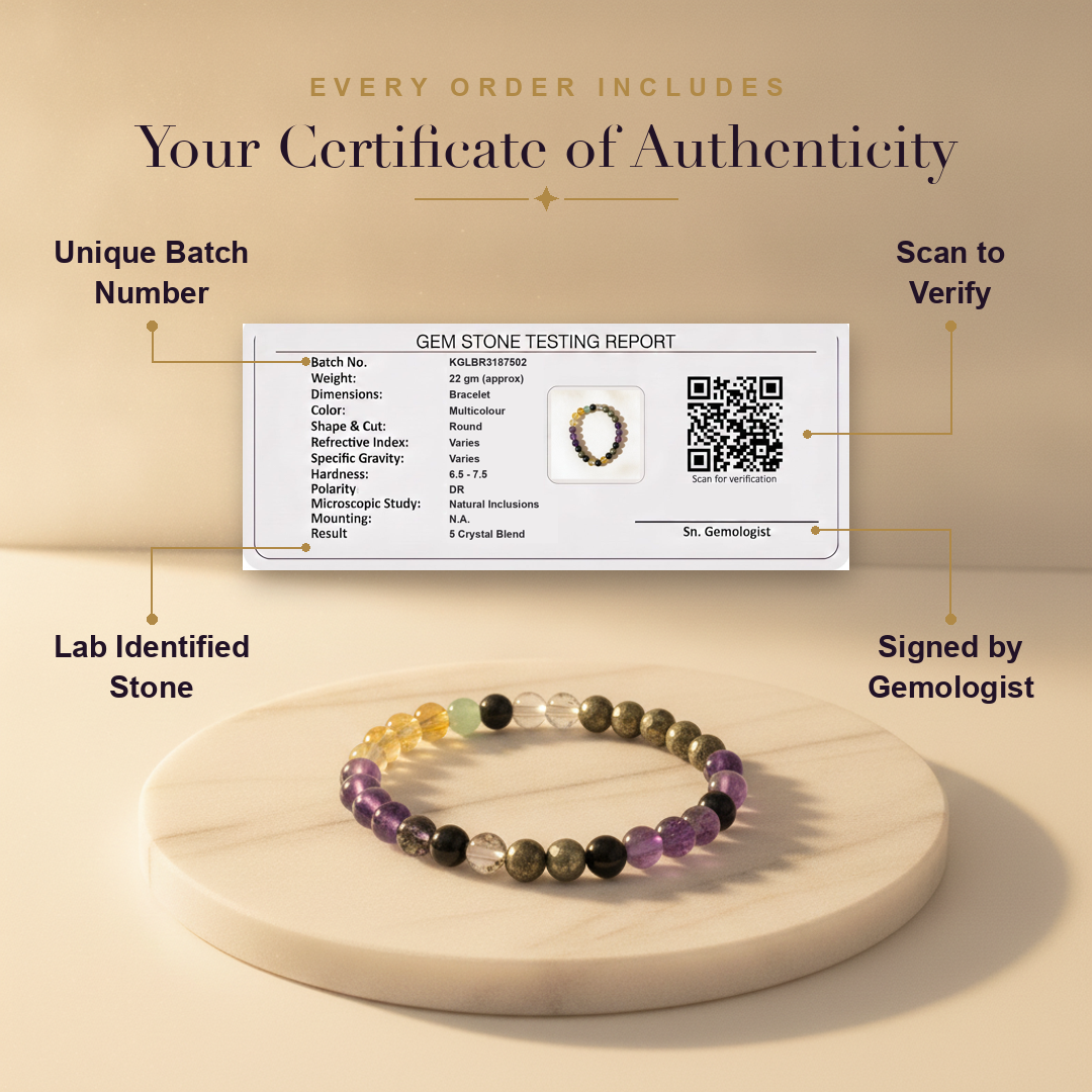 Aura AI trust: certificate of authenticity
