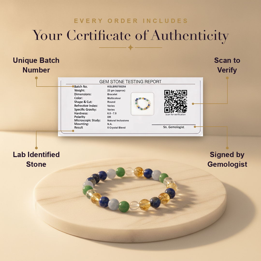 Aura AI trust: certificate of authenticity