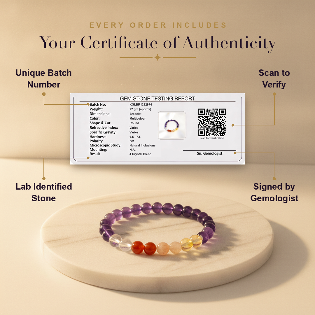Aura AI trust: certificate of authenticity